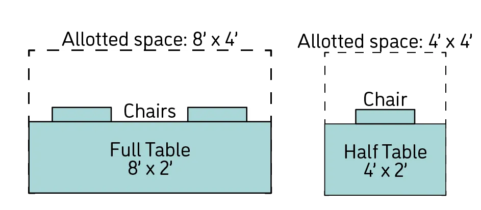 Top view booth display diagram depicting that artists get 4ft of space in total (i.e. 2 ft behind the table)